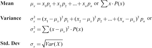 Probability distribution.