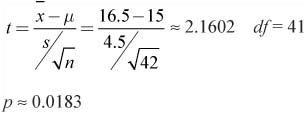 7.3 One-Sample t-Test for the Mean