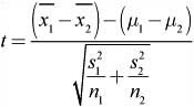 7.5 Two-Sample t-Test for the Difference Between Two Means