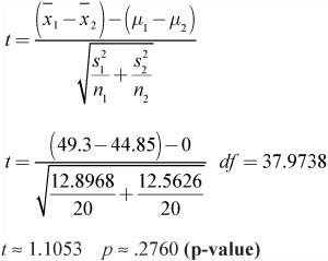 7.5 Two-Sample t-Test for the Difference Between Two Means