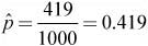 8.2 One-Sample z-Test for Proportions