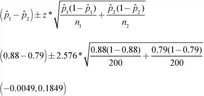 8.3 Two-Sample z-Interval for Difference Between Two Proportions