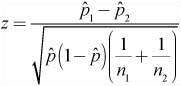 8.4 Two-Sample z-Test for Difference Between Two Proportions