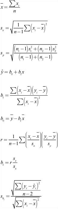 Descriptive Statistics