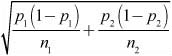 Inferential Statistics