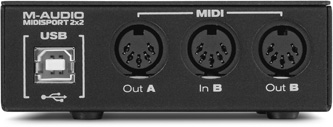 The back panel of the MIDISport 2x2 MIDI interface—two MIDI inputs (one on the front) and two MIDI outputs.