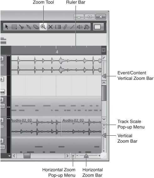 The various zoom controls.