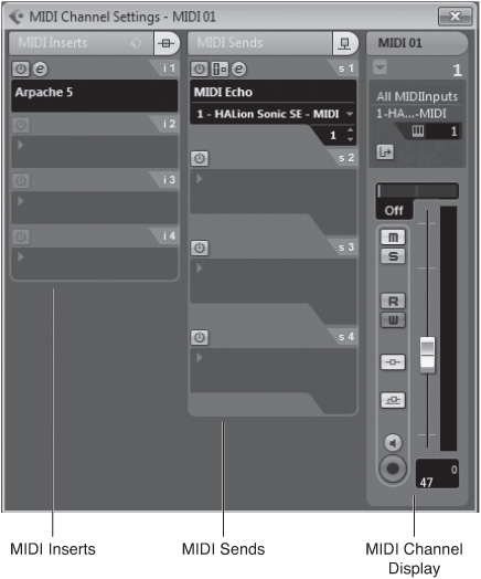 The MIDI Channel Settings panel.