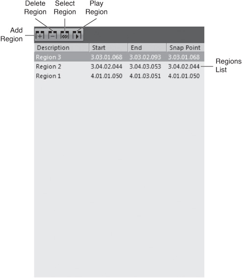 The Regions pane of the Sample Editor.