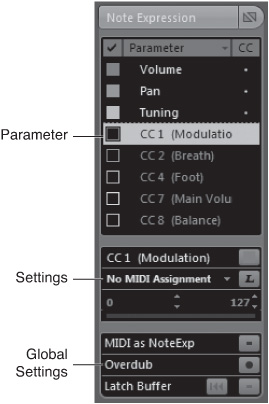 The Note Expression tab in the Key Editor Inspector.