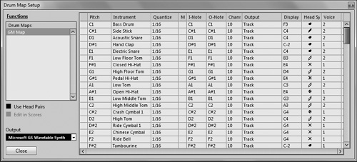 The Drum Map Setup dialog box.