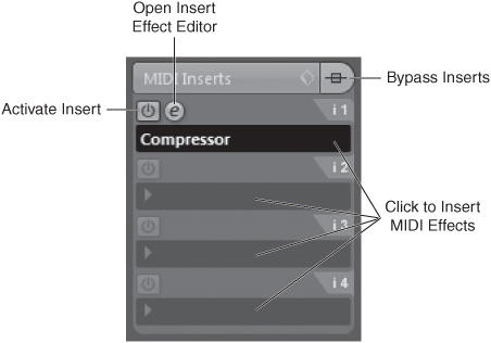 The MIDI Inserts section in the Inspector.