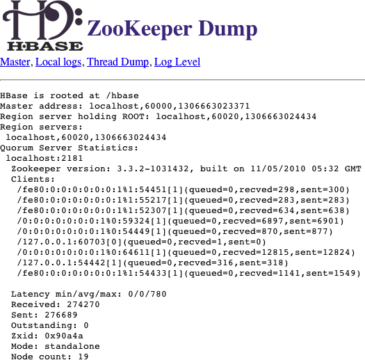 The ZooKeeper page, listing HBase and ZooKeeper details, which is useful when debugging HBase installations