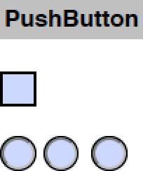 Examples of all three types of buttons