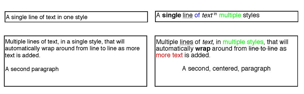 Sample Plain and RichText fields