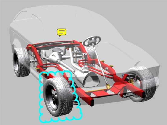 annotations on a 3D car