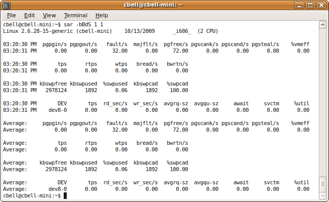 The sar command for disk usage