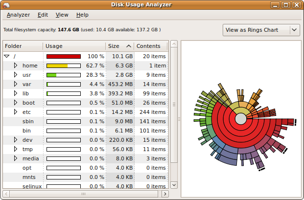 Disk Usage Analyzer