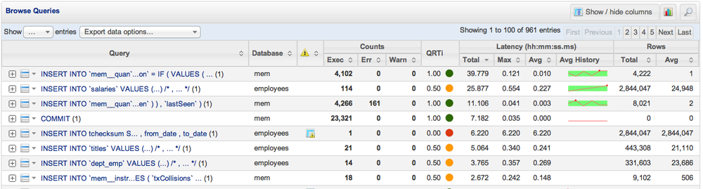 Query Analyzer display