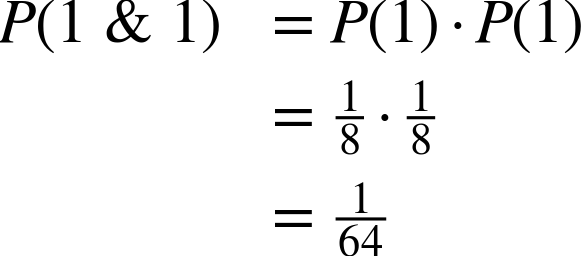 expand.grid