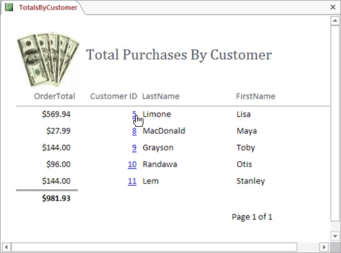 The first report (TotalsByCustomer) shows all the customers and their total orders. Click a single customer, and then Access launches the more detailed report shown in Figure 14-25.