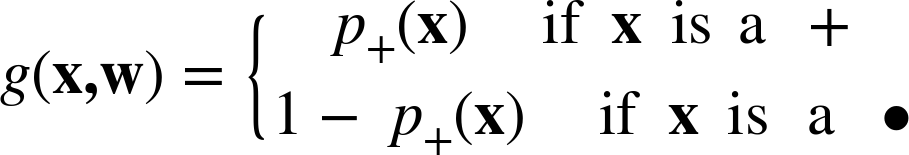 Logistic regression’s estimate of class probability as a function of f(x), (i.e., the distance from the separating boundary). This curve is called a “sigmoid” curve because of its “S” shape, which squeezes the probabilities into their correct range (between zero and one).