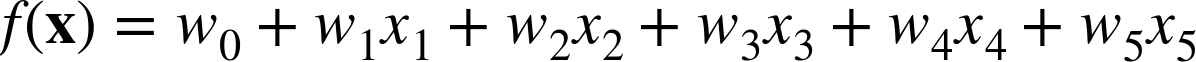 Overfitting in Mathematical Functions