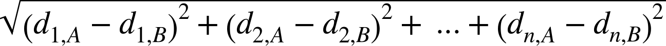 General Euclidean distance