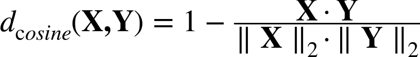 Cosine distance