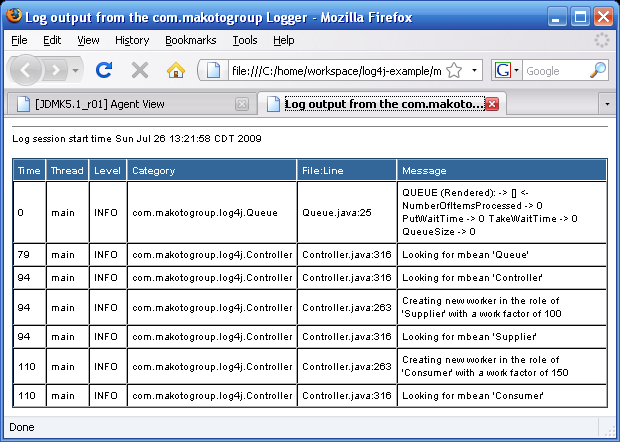 Log output formatted using the HTMLLayout class