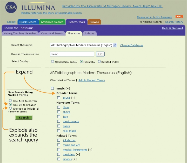 CSA Illumina’s thesaurus browser