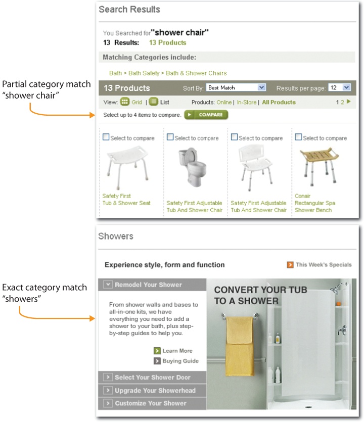 Matching categories at Home Depot