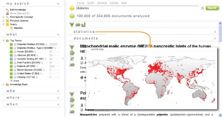 Viewing statistics at GoPubMed