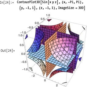 3D contour plot example