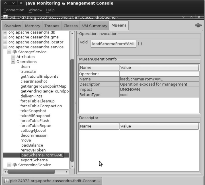 Using the jconsole tool to load old keyspaces defined in cassandra.yaml