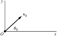 A baseball leaves the bat with an initial velocity v0 at an elevation angle θ0.