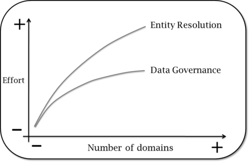 f01-05-9780128008355