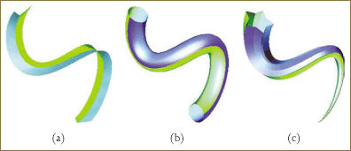 Moving orientation control of extruded shapes. (a) A ribbon generated by a pair of vectors. (b) A tube with a circular cross section. (c) A tube with a star-shaped cross section and a varying radius.