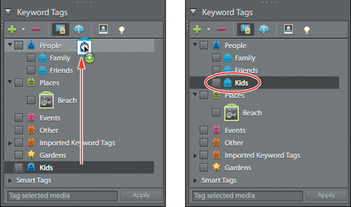 Converting keyword tags and categories