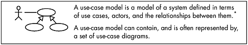 Use-case model