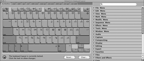 Mapping the Keyboardinterface, customizinginterface, customizingmapping keyboardkeyboardcustomizing layoutkeyboardmapping