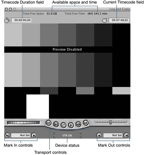 Playing the Source TapeFireWireplaying source tapeLog and Capture window, Preview areaplaying source tapesource tapeplaying for capture