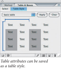 Creating and saving table styles