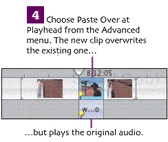 Paste Clips Over Clips