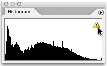 GETTING A FRESH HISTOGRAM IN ONE CLICK