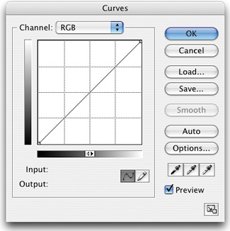 WANT A FINER GRID? YOU GOT IT!