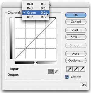 HIT THOSE CHANNELS FASTadjustment layers,Channel pop-up menu,channelsselectingfillsgradientfillspatternHistory paletteundo featurelayersadjustmentpatterns,production tips,Tilde key (~),tonal adjustments,undo featureHistory palette