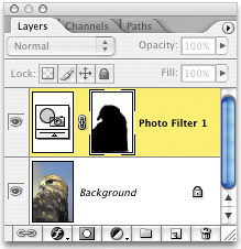 THE ADVANTAGE OF PHOTO FILTER ADJUSTMENT LAYERSadjustment layers,black frame,filtersPhoto Filtershidingmenushidingpalettesimages.black frame aroundfiles, graphic elements, photographslayersadjustmentmenushidingpaletteshidingPhoto Filters,photographs.black frame aroundfiles, imagespresentations,