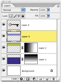 LAYERS PALETTE NAVIGATION SPEED TIPSkeyboard shortcutsLayers palettelayersjumping tolayersmovinglayersnavigatinglayersswitching betweenlayerstips forLayers palette,navigationjumping to layersnavigationlayerspalettesLayersshortcutsLayers palette