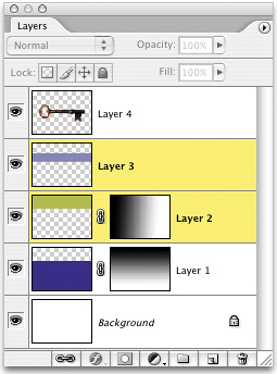 LAYERS PALETTE NAVIGATION SPEED TIPSkeyboard shortcutsLayers palettelayersjumping tolayersmovinglayersnavigatinglayersswitching betweenlayerstips forLayers palette,navigationjumping to layersnavigationlayerspalettesLayersshortcutsLayers palette